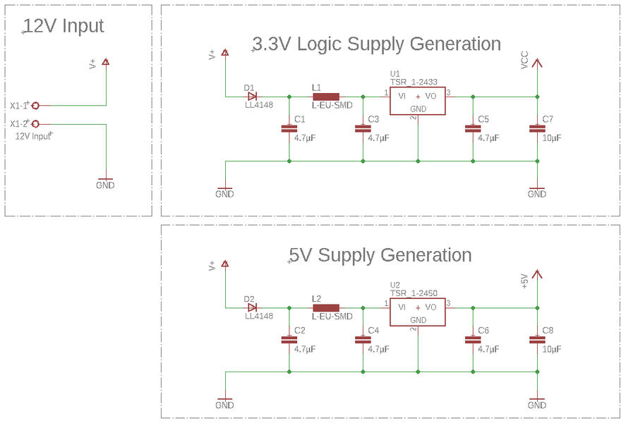 schematic power generation part